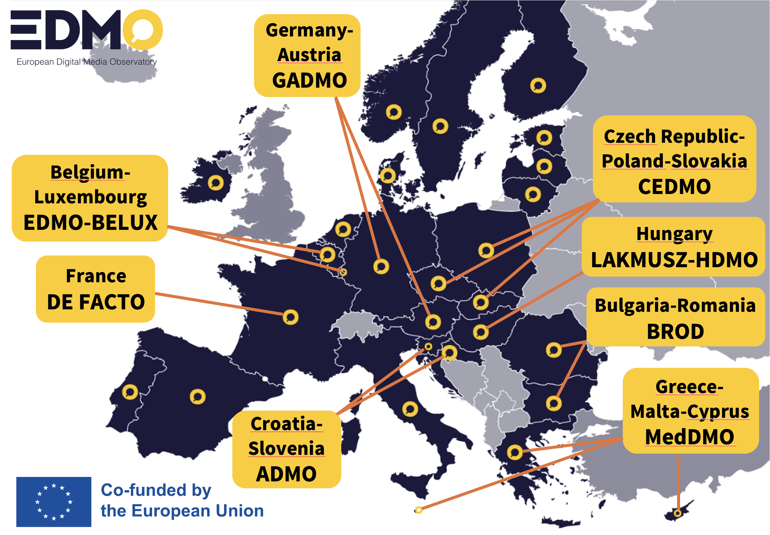 Carte des hubs EDMO