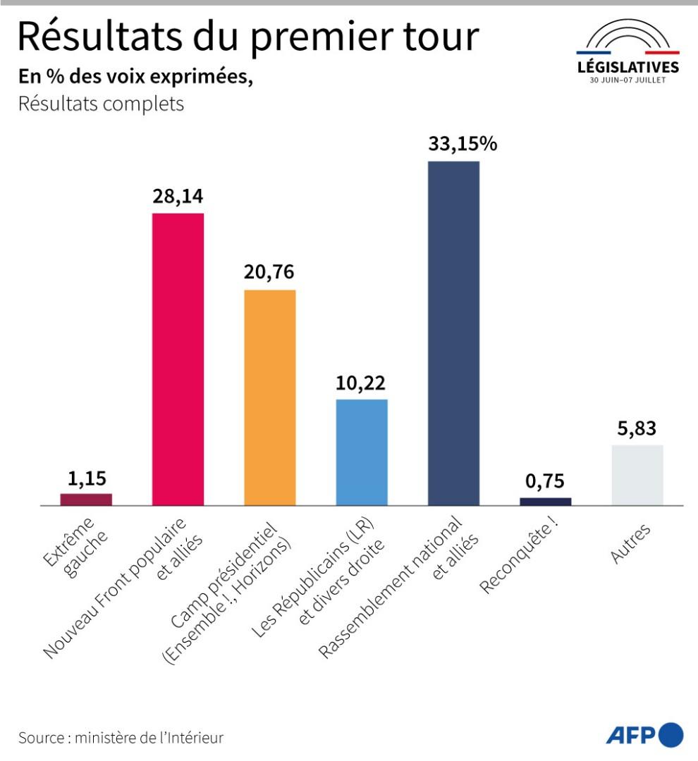 forte tenors 2022 tour