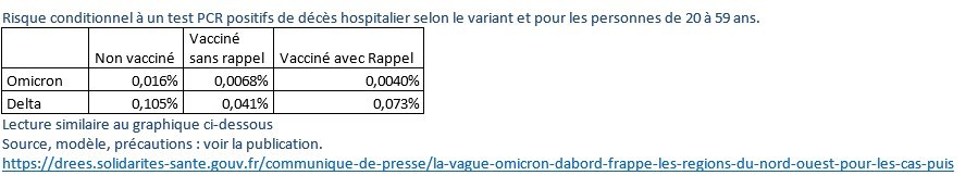 https://factuel.afp.com/sites/default/files/styles/list_xl/public/medias/factchecking/g2/2022-02/ef09732729df64d62bb3b486193d4640.jpeg?itok=LFxiAZoZ