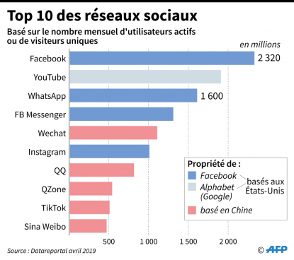 CalpinMalin : un site internet et un groupe Facebook pour se rencontrer. -  France Bleu